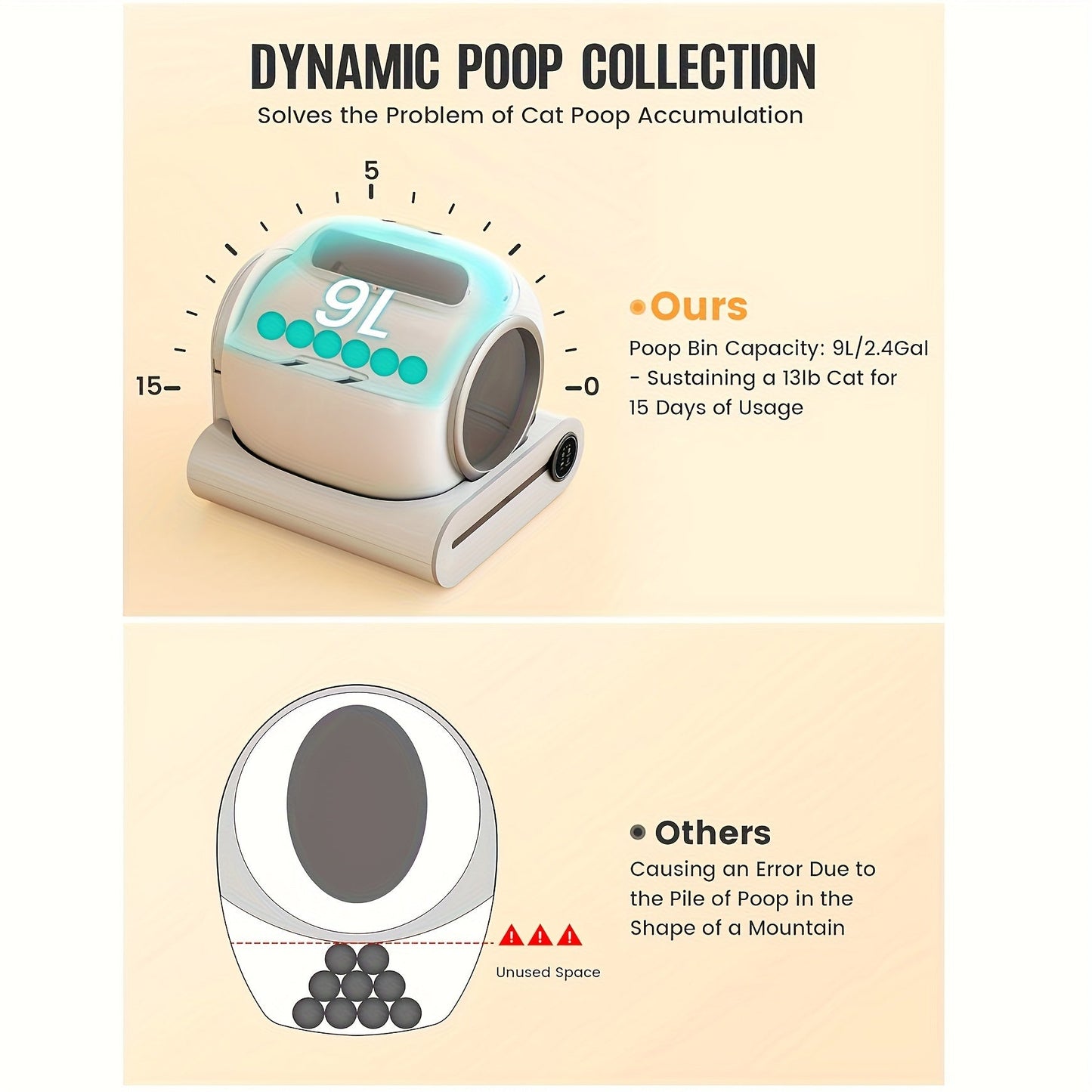 Self-Cleaning Litter Box with Automatic App-Controlled Waste Disposal, 65L + 9L Large Capacity, Wi-Fi Enabled, Oval Design & Cushioned Pad for Multiple Cats - US Plug, Cat Litter Box, JIA XI https://www.temu.com/search_result.html?search_key=601099558364700