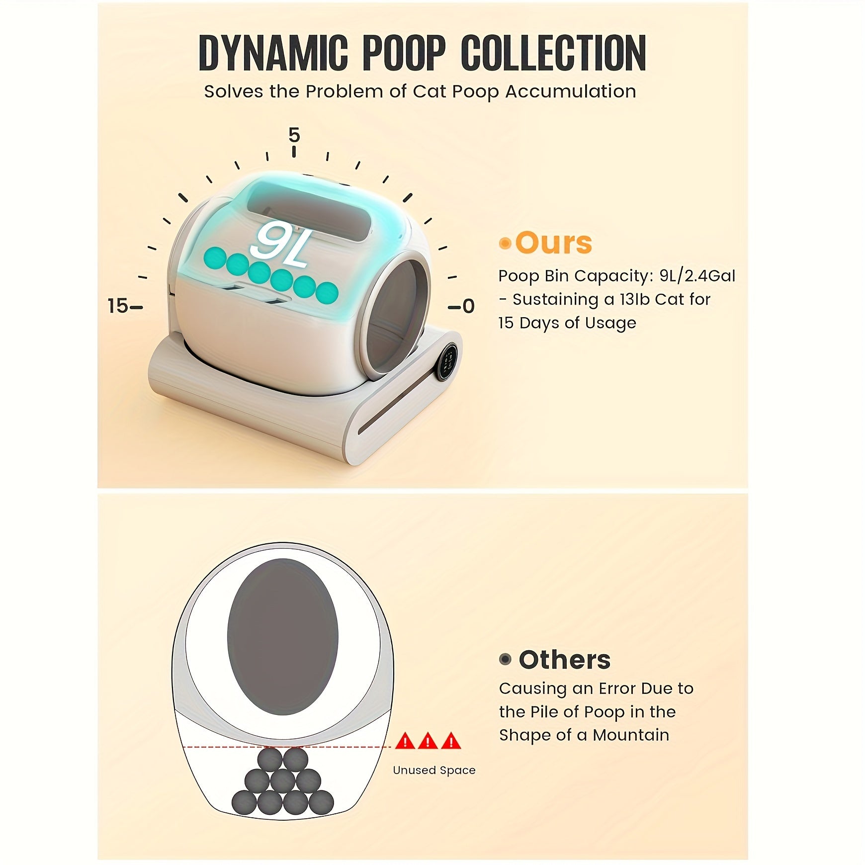Self-Cleaning Litter Box with Automatic App-Controlled Waste Disposal, 65L + 9L Large Capacity, Wi-Fi Enabled, Oval Design & Cushioned Pad for Multiple Cats - US Plug, Cat Litter Box, JIA XI https://www.temu.com/search_result.html?search_key=601099558364700