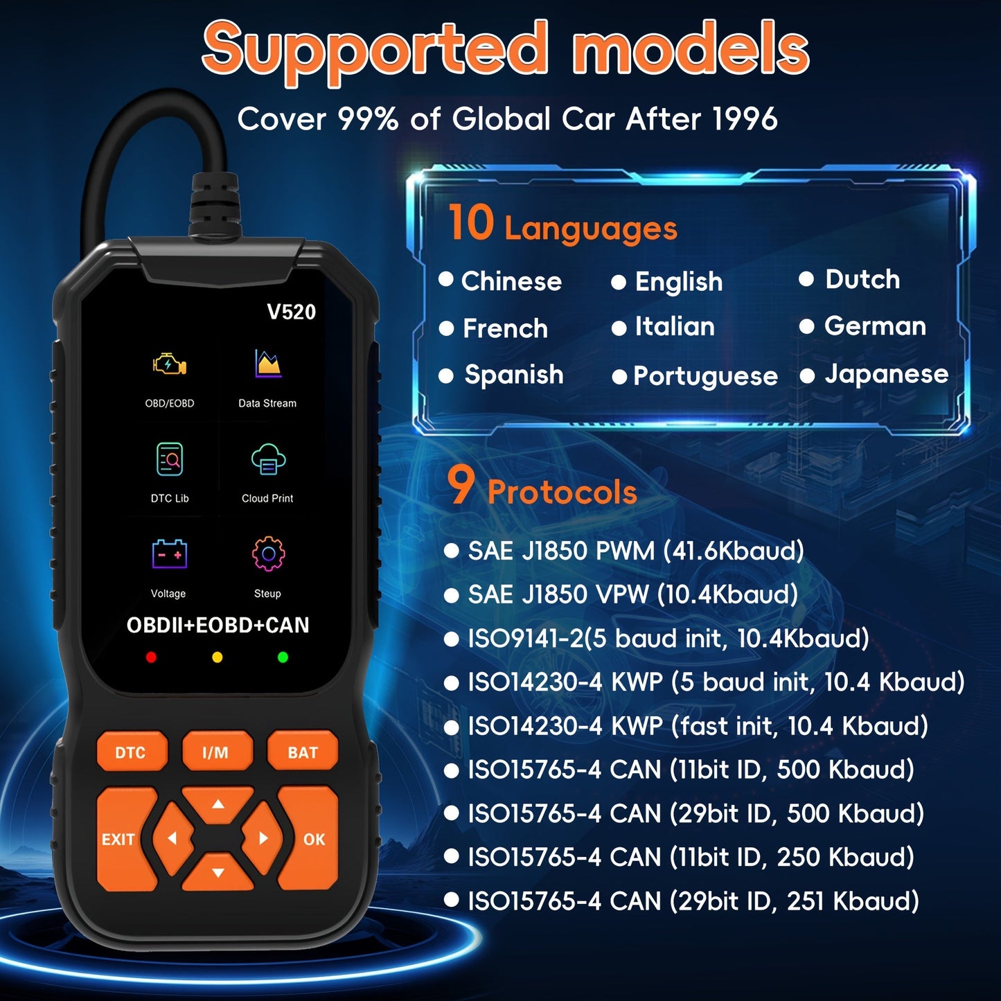 Professional OBD2 Scanner Diagnostic Tool, Enhanced Auto Check Engine Code Reader with Reset, 35,901 DTC Cloud Print I/M Readiness OBDII/EOBD Car Diagnostic Scan Tools for Vehicles After 1996 https://www.temu.com/search_result.html?search_key=601099578040148