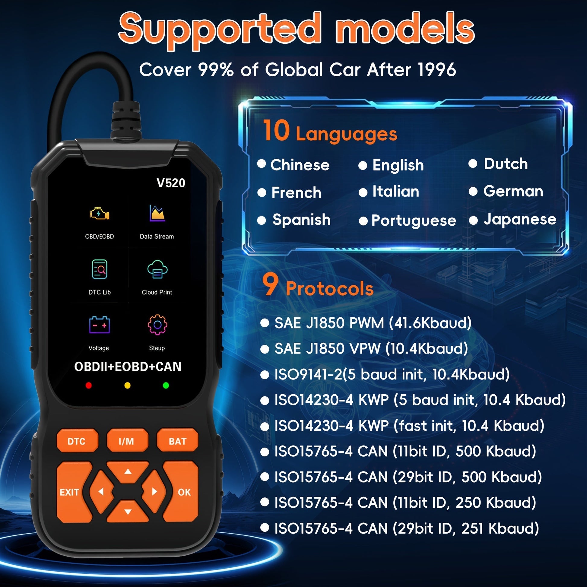 Professional OBD2 Scanner Diagnostic Tool, Enhanced Auto Check Engine Code Reader with Reset, 35,901 DTC Cloud Print I/M Readiness OBDII/EOBD Car Diagnostic Scan Tools for Vehicles After 1996 https://www.temu.com/search_result.html?search_key=601099578040148