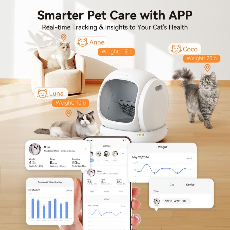 MeoWant SC02 75L Large Self-Cleaning Cat Litter Box with APP Control, Odor Removal, Anti-Pinch Design, and Easy Installation for Multiple Cats https://shop.tiktok.com/view/product/1729492848884224495?region=US&locale=zh