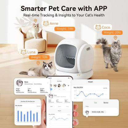MeoWant SC02 75L Large Self-Cleaning Cat Litter Box with APP Control, Odor Removal, Anti-Pinch Design, and Easy Installation for Multiple Cats https://shop.tiktok.com/view/product/1729492848884224495?region=US&locale=zh