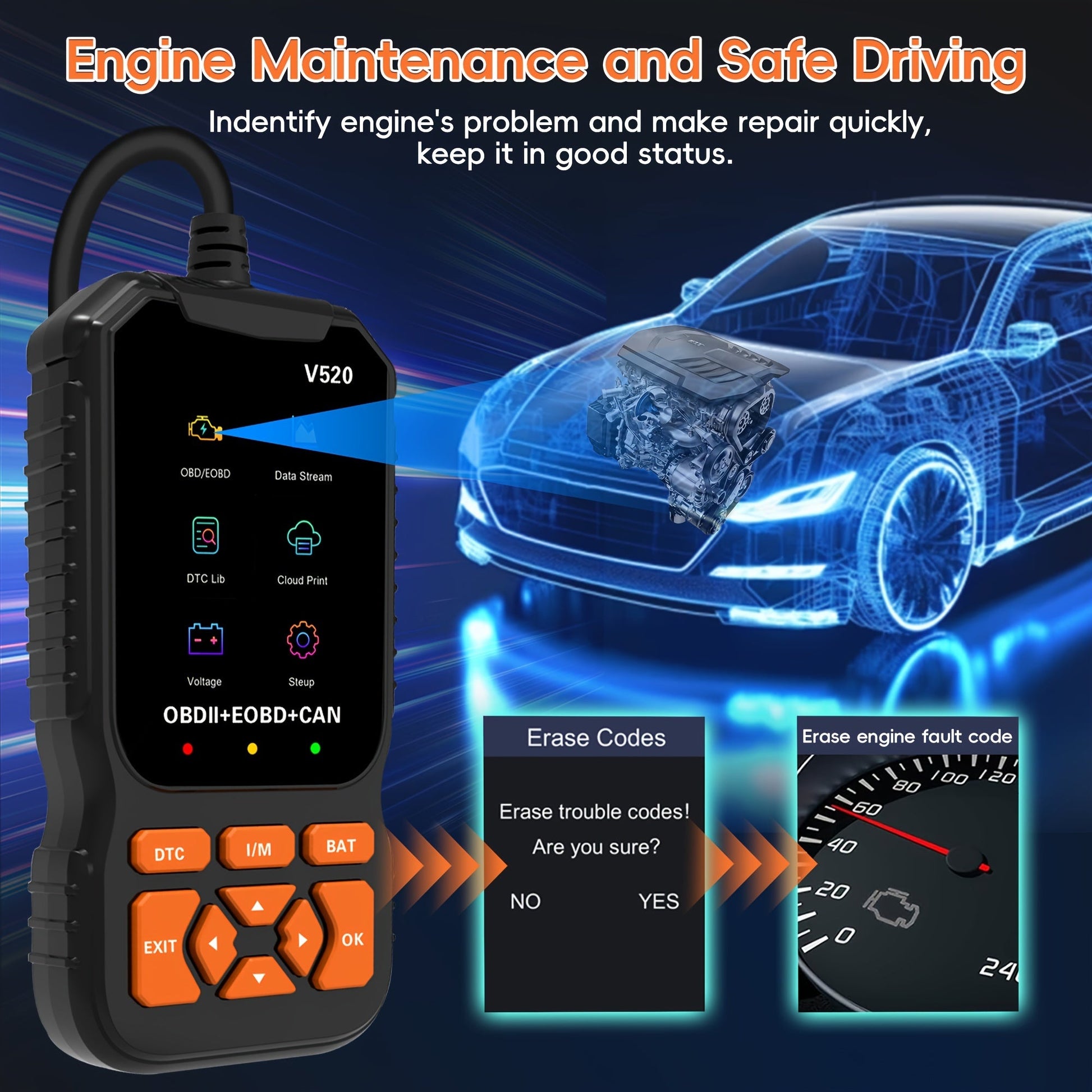 Professional OBD2 Scanner Diagnostic Tool, Enhanced Auto Check Engine Code Reader with Reset, 35,901 DTC Cloud Print I/M Readiness OBDII/EOBD Car Diagnostic Scan Tools for Vehicles After 1996 https://www.temu.com/search_result.html?search_key=601099578040148