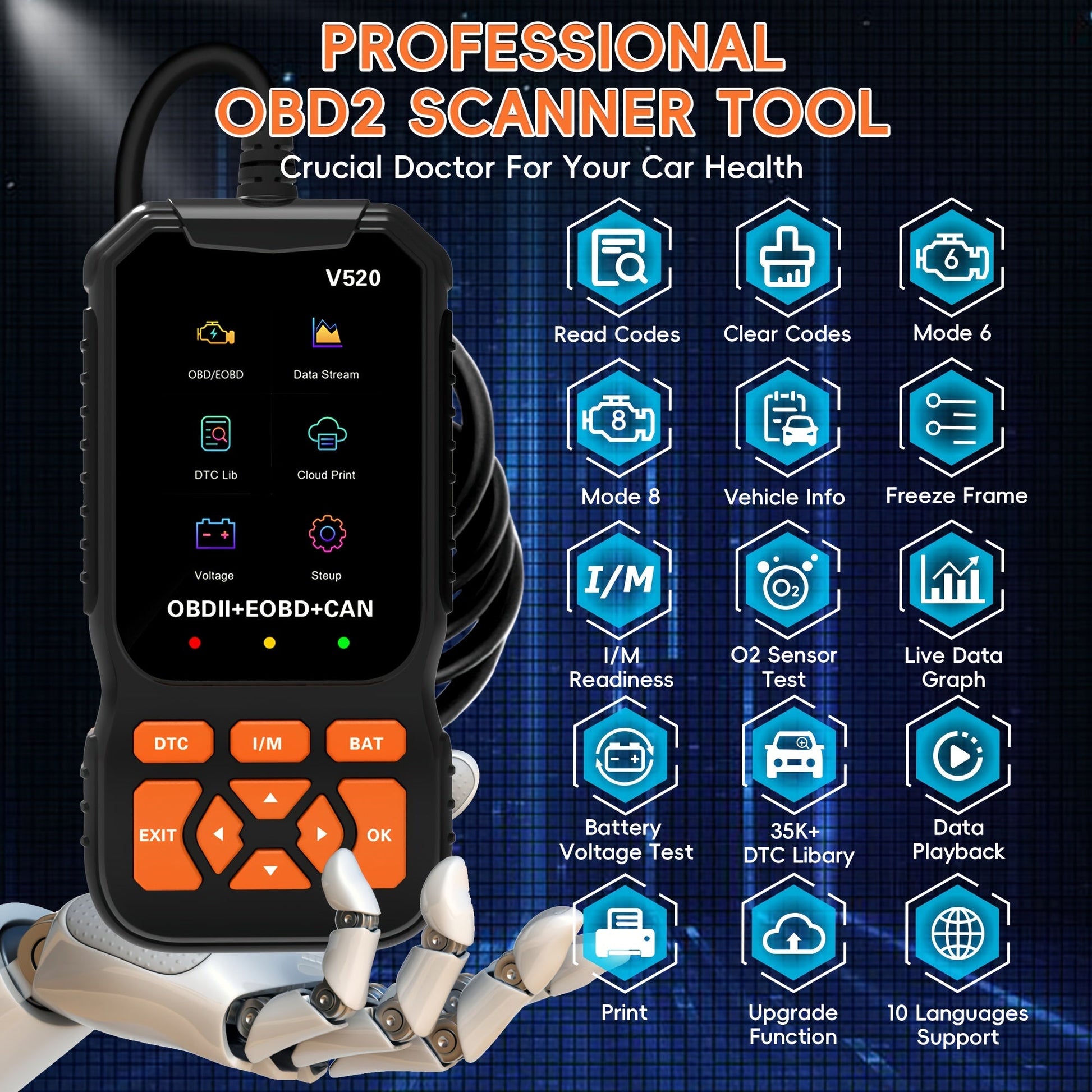 Professional OBD2 Scanner Diagnostic Tool, Enhanced Auto Check Engine Code Reader with Reset, 35,901 DTC Cloud Print I/M Readiness OBDII/EOBD Car Diagnostic Scan Tools for Vehicles After 1996 https://www.temu.com/search_result.html?search_key=601099578040148