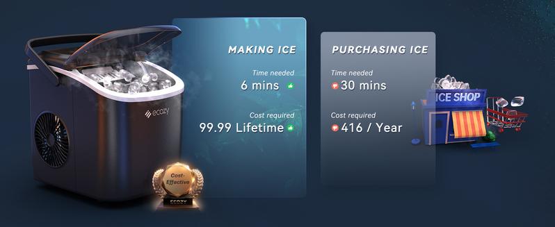 ecozy Portable Countertop Ice Maker, 9 Ice Cubes in 6 Minutes, 26 lbs Daily Output,Self-Cleaning with Ice Bags, Scoop, and Basket Kitchenware Home https://shop.tiktok.com/view/product/1729385932735549897?region=US&locale=zh