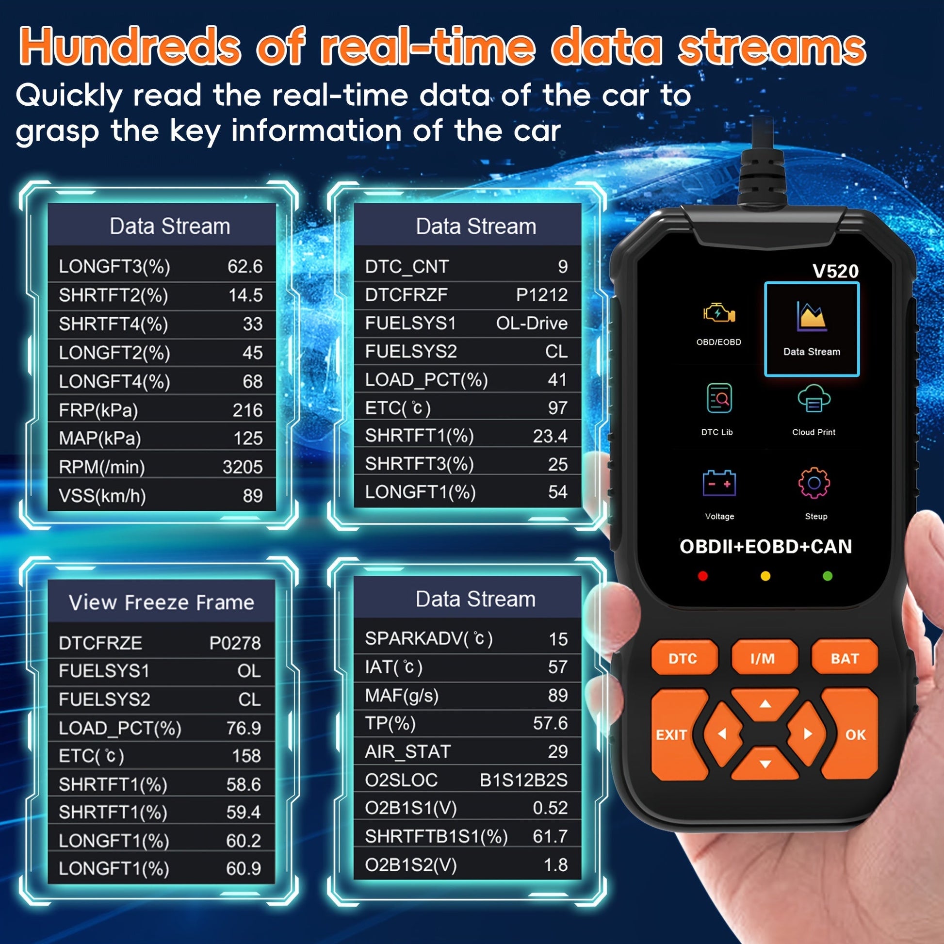 Professional OBD2 Scanner Diagnostic Tool, Enhanced Auto Check Engine Code Reader with Reset, 35,901 DTC Cloud Print I/M Readiness OBDII/EOBD Car Diagnostic Scan Tools for Vehicles After 1996 https://www.temu.com/search_result.html?search_key=601099578040148