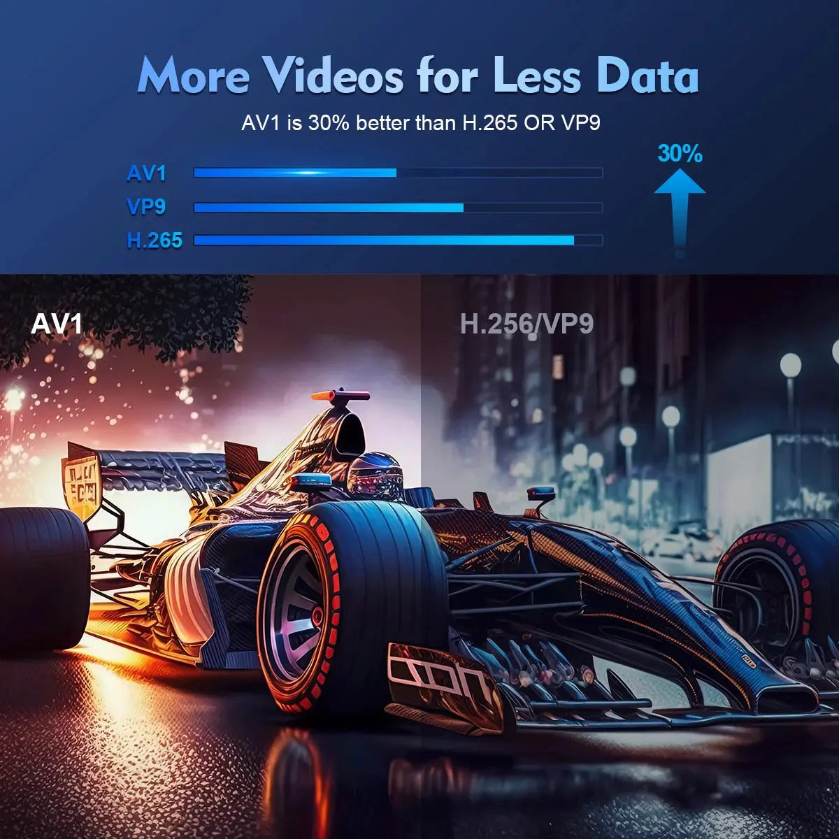 Projector HY300 PRO 4K Android 11 Dual Wifi6 260ANSI Allwinner H713 BT5.0 1080P 1280*720P Home Cinema Outdoor Projetor https://www.aliexpress.com/item/3256806122847173.html