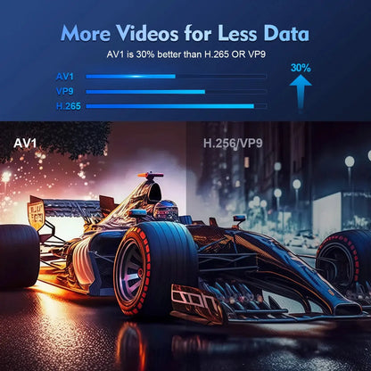 Projector HY300 PRO 4K Android 11 Dual Wifi6 260ANSI Allwinner H713 BT5.0 1080P 1280*720P Home Cinema Outdoor Projetor https://www.aliexpress.com/item/3256806122847173.html